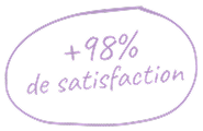 +98% de satisfaction